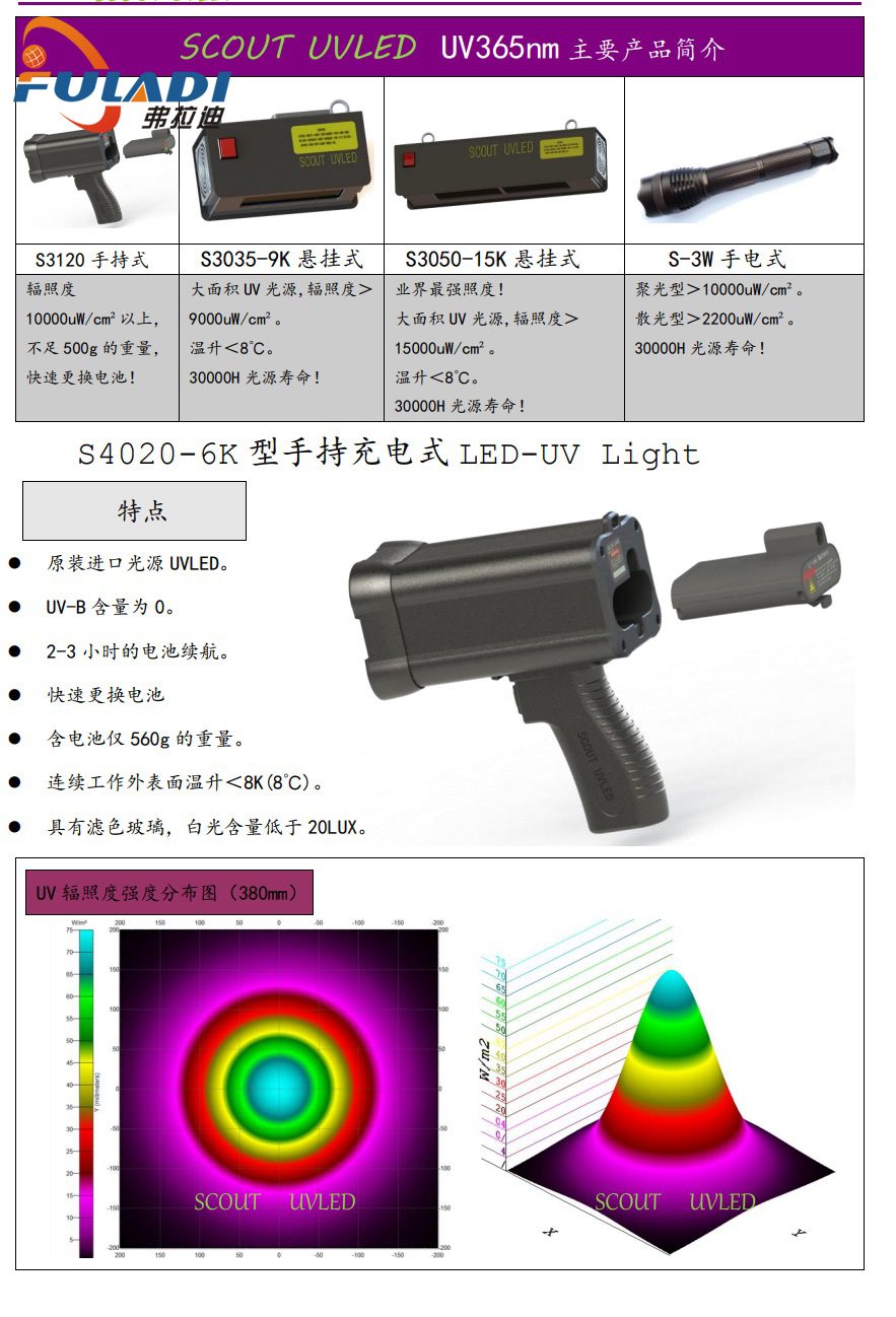 S3120-8K規格書 -粗把手.jpg