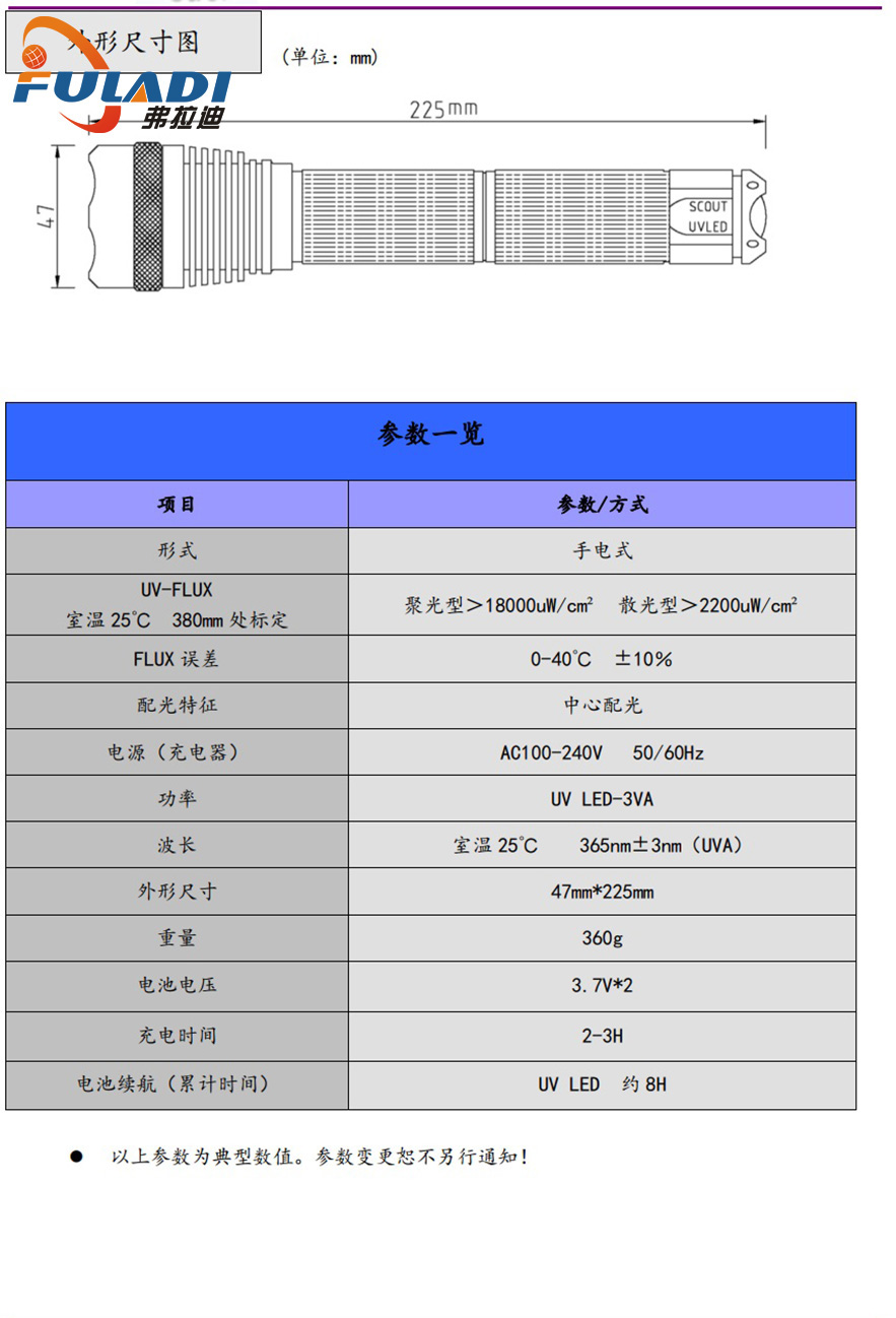 SC-3W說(shuō)明書(shū).jpg