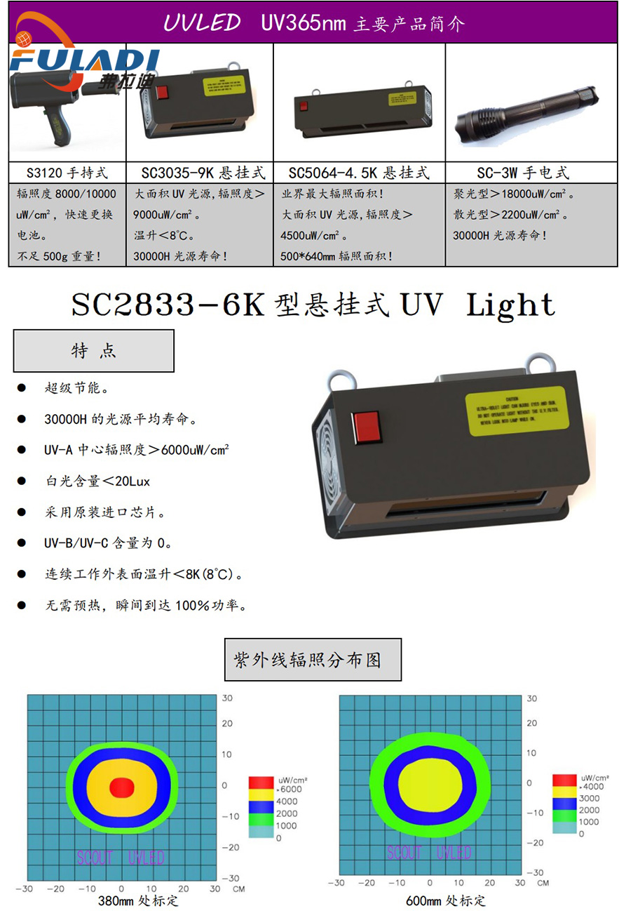 SC2833-6K規(guī)格書 (2).jpg