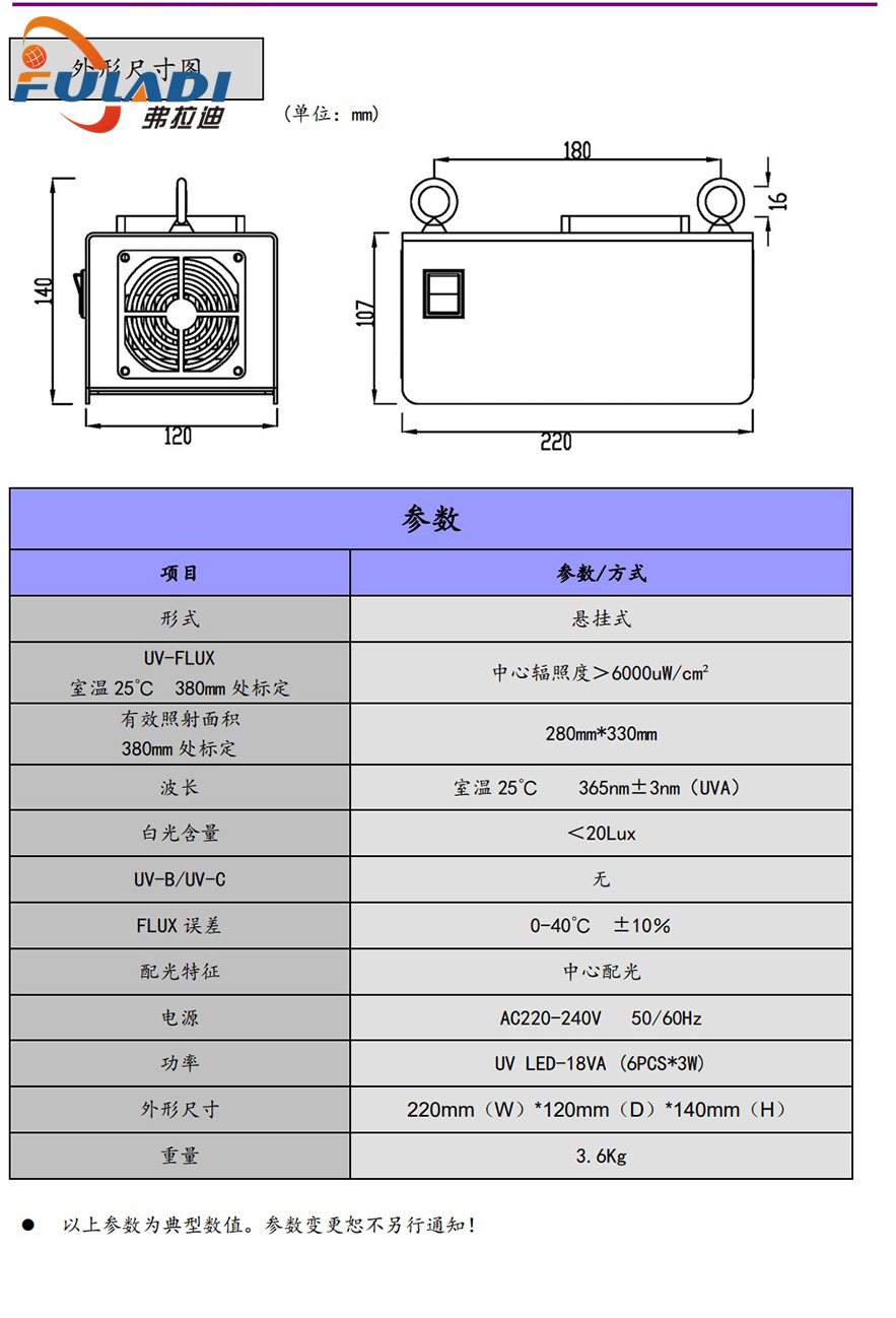 SC2833-6K規(guī)格書 (3).jpg