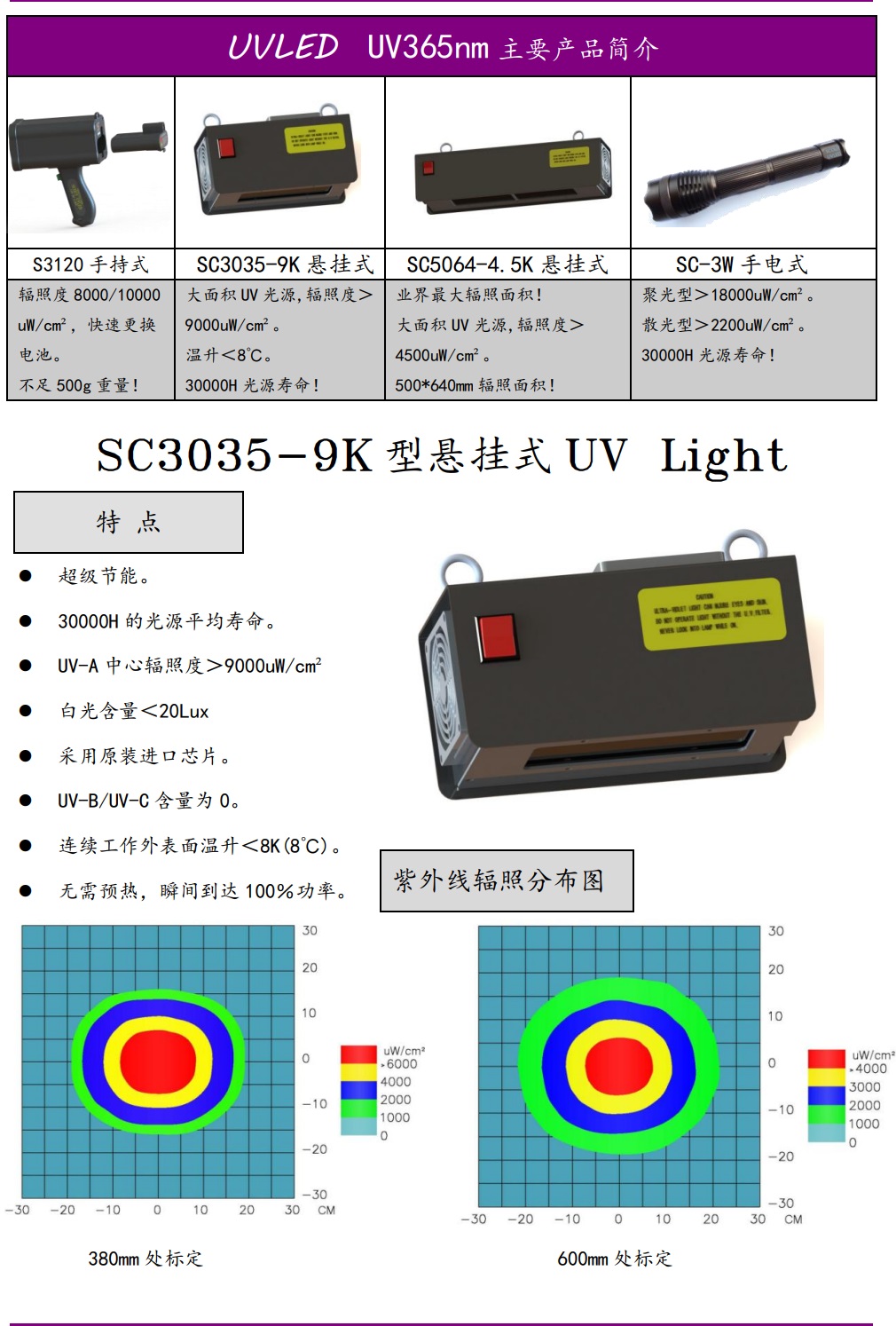 SC3035-9K規格書 (2).jpg