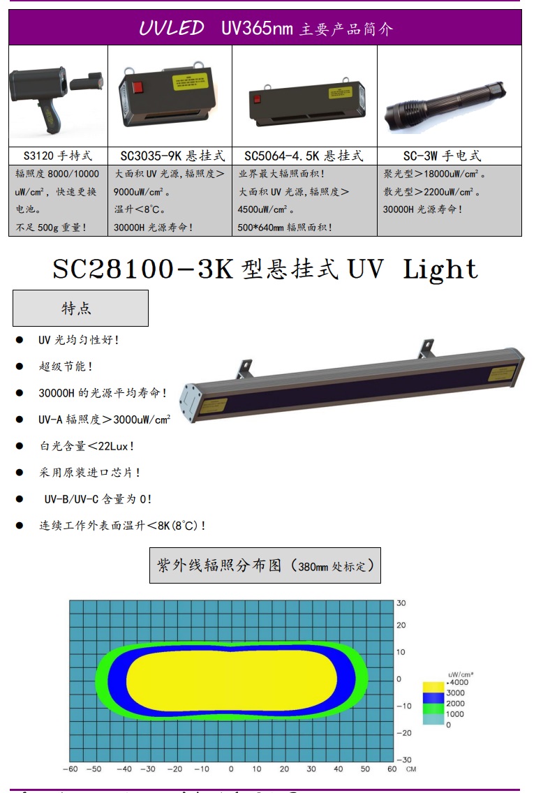 SC28100-3K規格書 (2).jpg